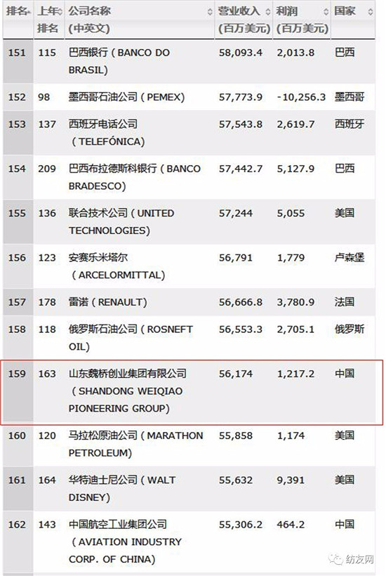 2017��ؔ����500��������κ���B�m(x��)���ꏊ��������������F�״��ϰ���