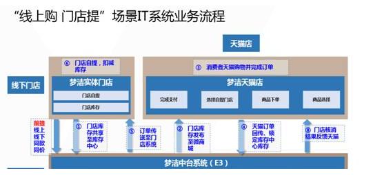 �����Ҽ����s�ل�ܛ������(sh��)�F(xi��n)�ھ������T����؛