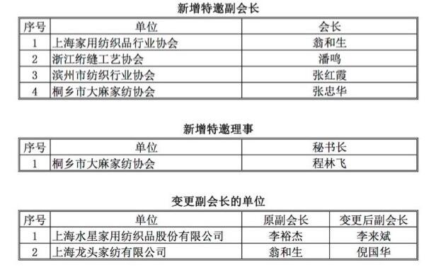 �����������¼Ҽ�����(li��n)�W(w��ng)�_(k��i)��������