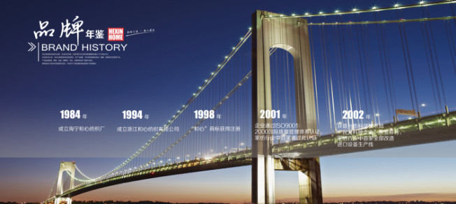 ���ļҾӣ�30��Ҽ���ˇ��·�τ�(chu��ng)�°l(f��)չ�������ɞ�Ҿ��ИI(y��)�I(l��ng)����