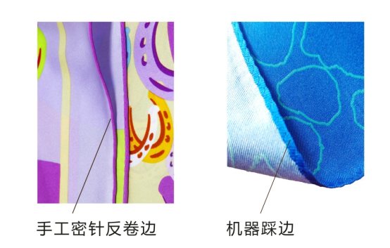 ͬ���ǽz�����W�_���{ʲô���f�������R����