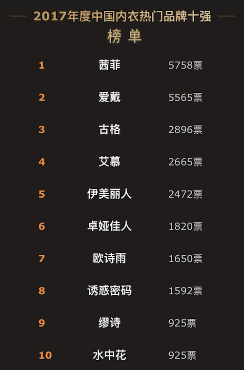 2017�Ї����b�W(w��ng)�j(lu��)ʢ����Ļ�Ĵ���TƷ�Ʒ��ʮ���ҕ�