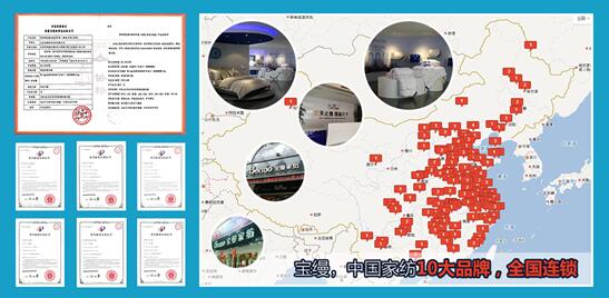 ���z���F(tu��n)�s�@���Ї������ۄ�(chu��ng)���̘I(y��)ģʽ���������Ї��������M(f��i)ԇ�ʾ�����ء�