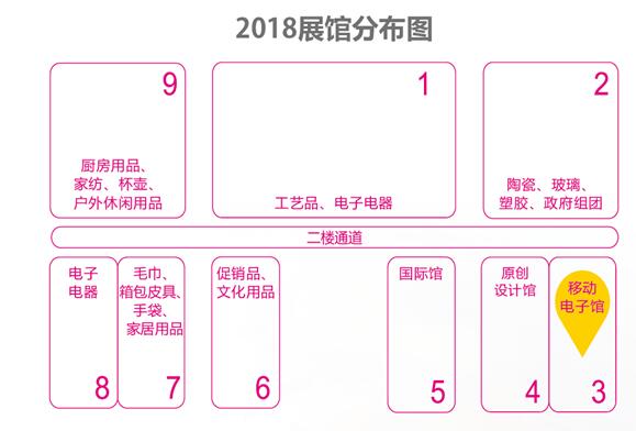 ���ڶYƷ�Ҿ�չ�_Ļ�ڼ���������c�����չ����ã��