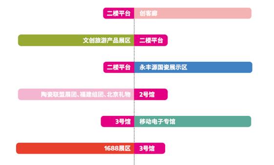 ���ڶYƷ�Ҿ�չ�_(k��i)Ļ�ڼ���������c(di��n)�����չ����ã��