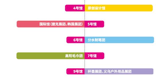 ���ڶYƷ�Ҿ�չ�_(k��i)Ļ�ڼ���������c(di��n)�����չ����ã��