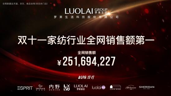 �Q���pʮһ���_�R����s�@�Ҽ��ИI(y��)ȫ�W(w��ng)�N���~��һ