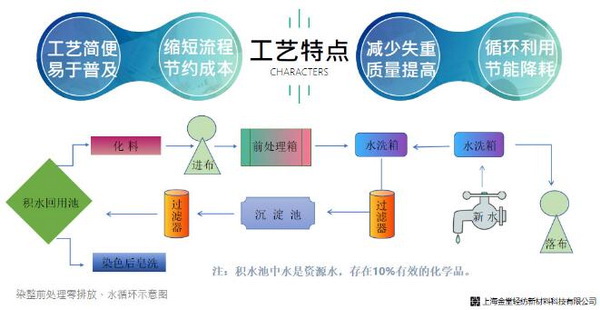��־���s��(li��n)�χ�����75����ȫ��Ӣ�W(w��ng)�j(lu��)ҕ�l������Ϻ����Þ�ȫ��ɳ��m(x��)�l(f��)չ���ԫI(xi��n)��
