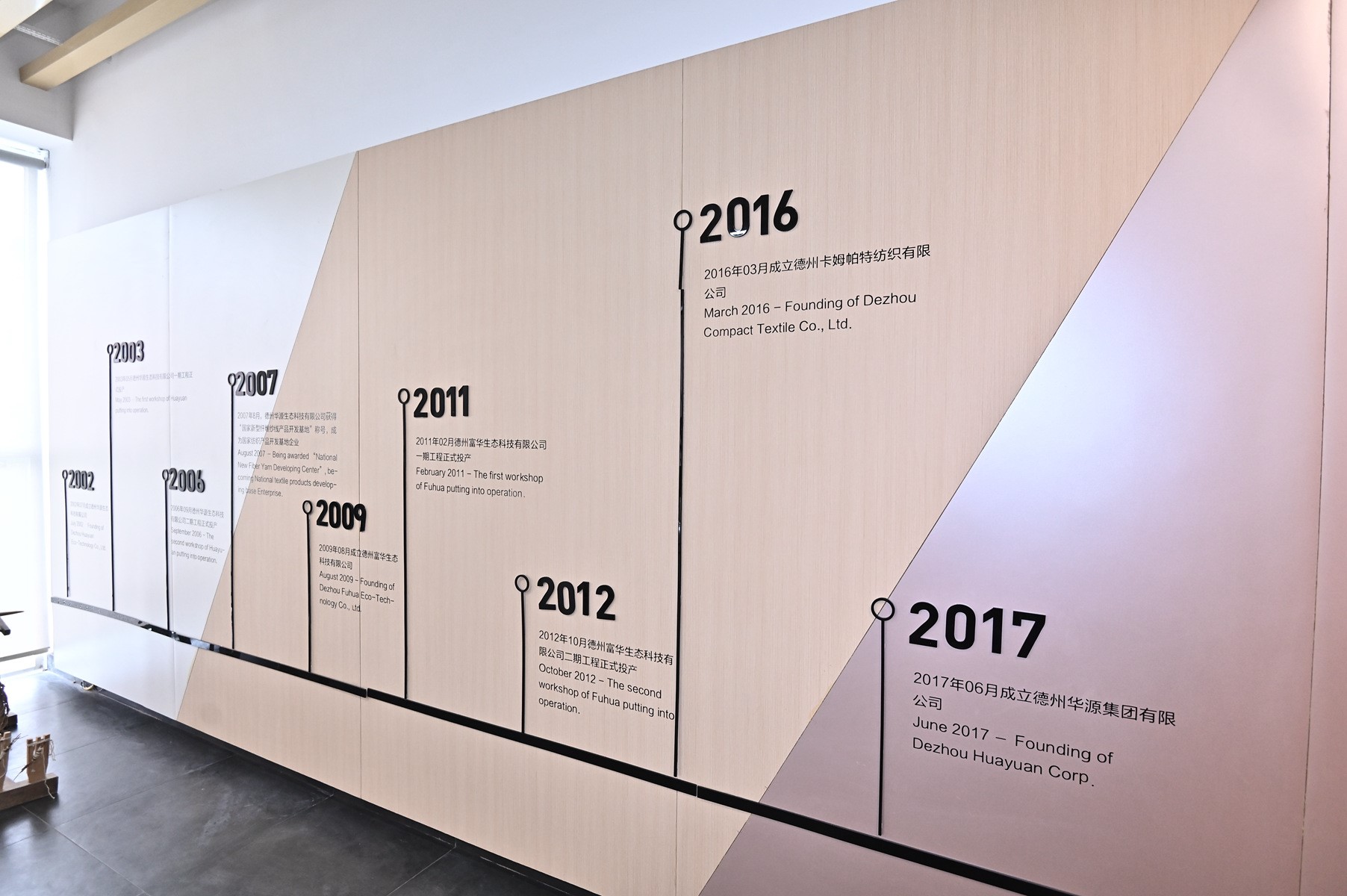 ����������Ʒ�ơ��Aδ��--���AԴý�w���ƾ��ס���ӈA�M�e��