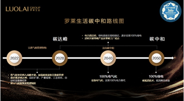 �_�R����l(f��)��̼�к�Ը�����ԾGɫ���I�Ҽ��ИI(y��)�ɳ��m(x��)�l(f��)չ